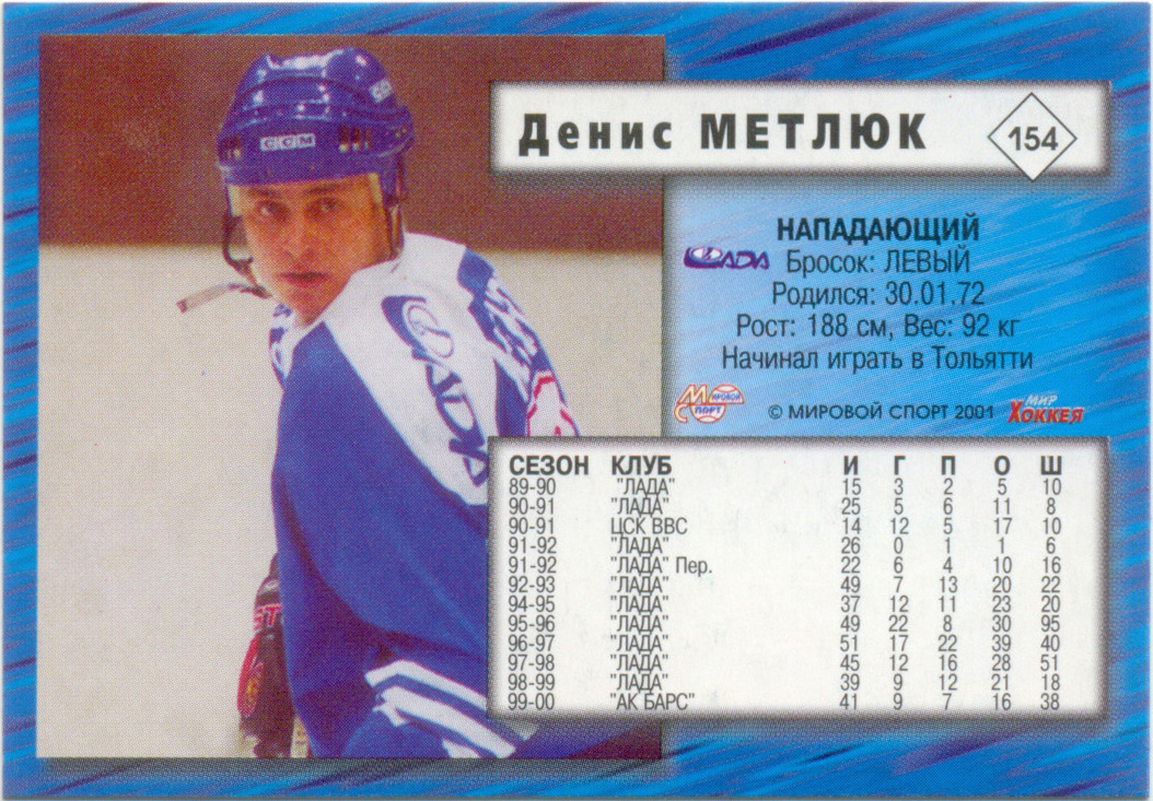 Денис Метлюк (Лада Тольятти). Мировой спорт Российский хоккей 2000-01, №154