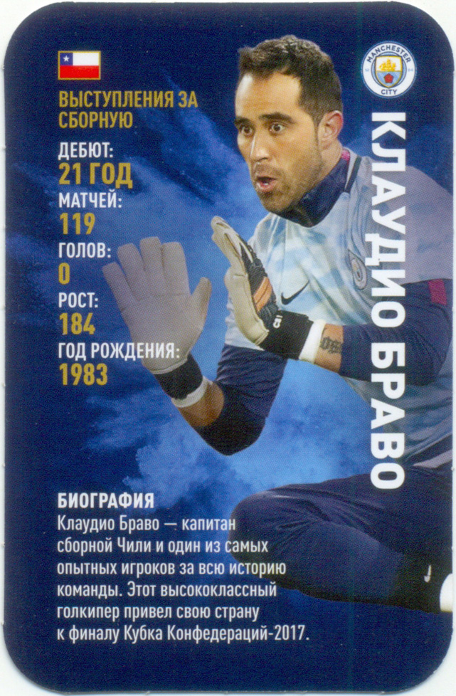 Клаудио Браво (Манчестер Сити Англия, Чили сборная). Top Trumps. Звёзды мирового футбола 2018