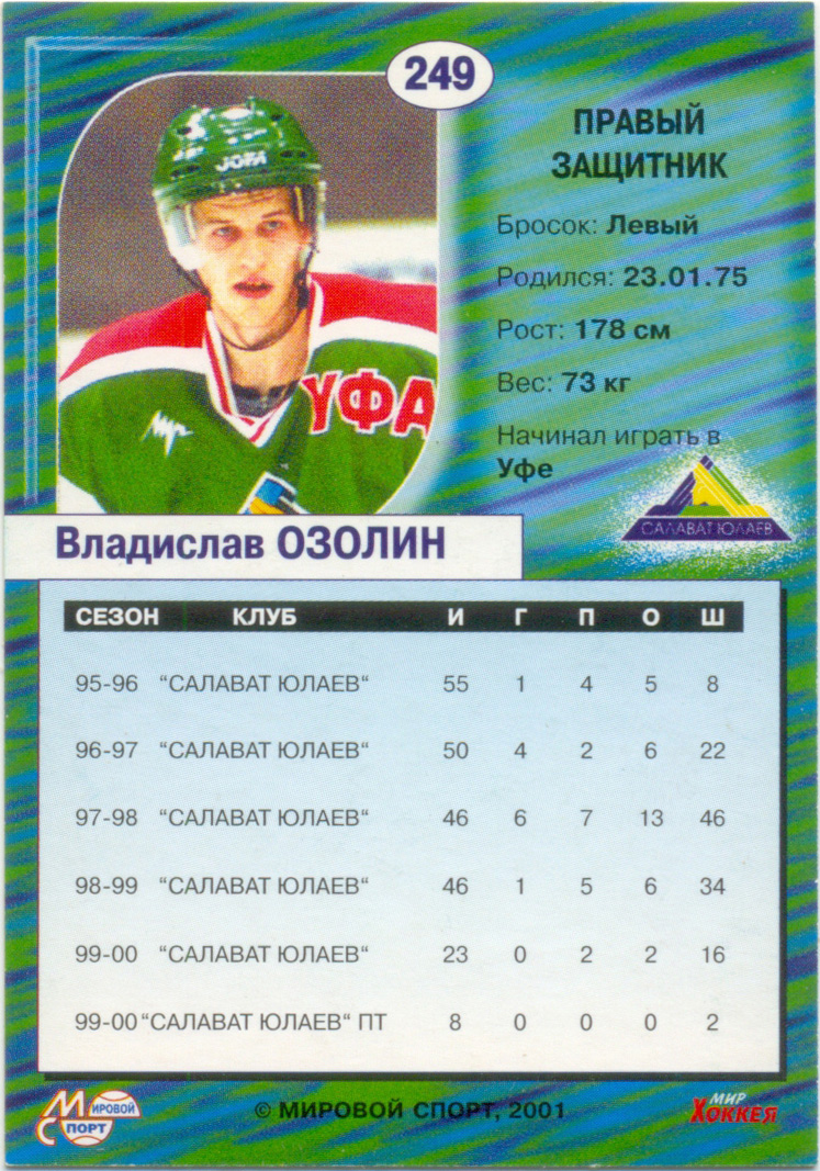 Владислав Озолин (Салават Юлаев Уфа). Мировой спорт Российский хоккей 2000-01, №249